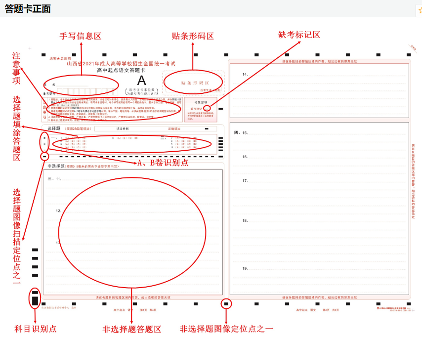 2021山西省成人高考网上评卷考生答题注意事项-1