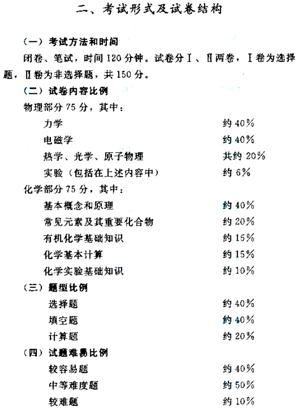 成人高考高起点层次《物理化学综合》考试大纲-26