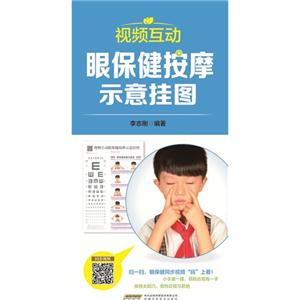 视频互动眼保健按摩示意挂图