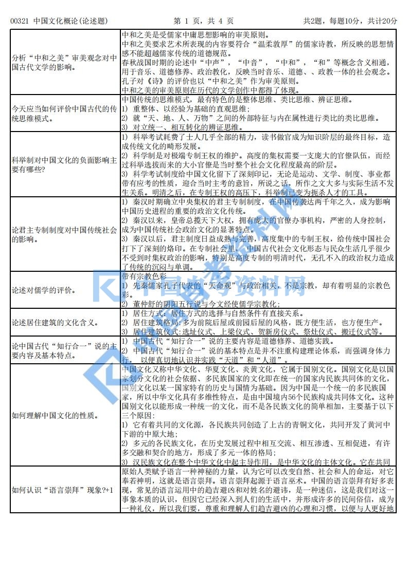 高等教育自学考试中国文化概论论述题重难点汇总插图1