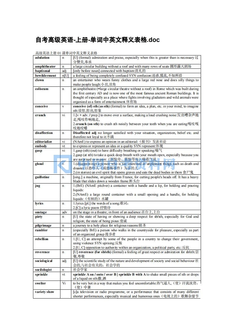 自考高级英语单词中英文释义免费下载插图1