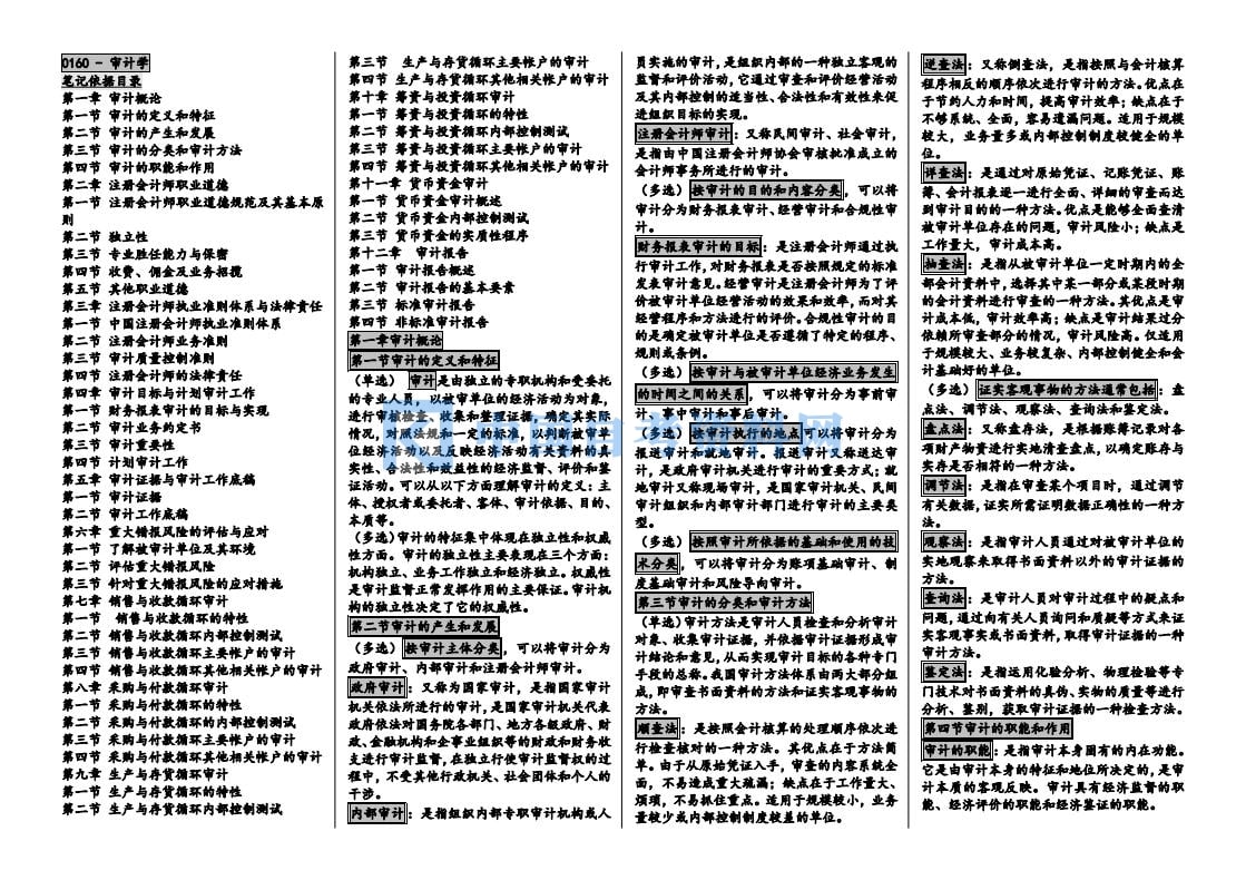 【分享】自考00160审计学重难点串讲笔记插图1