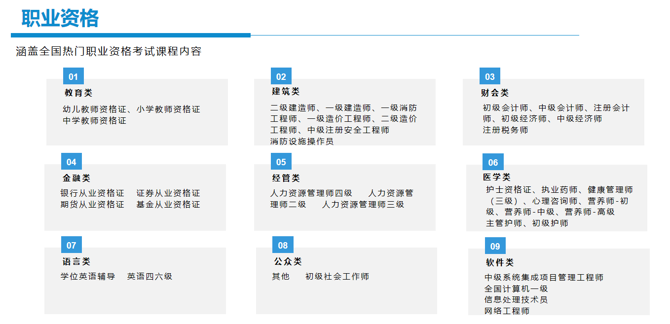 必过网校招商