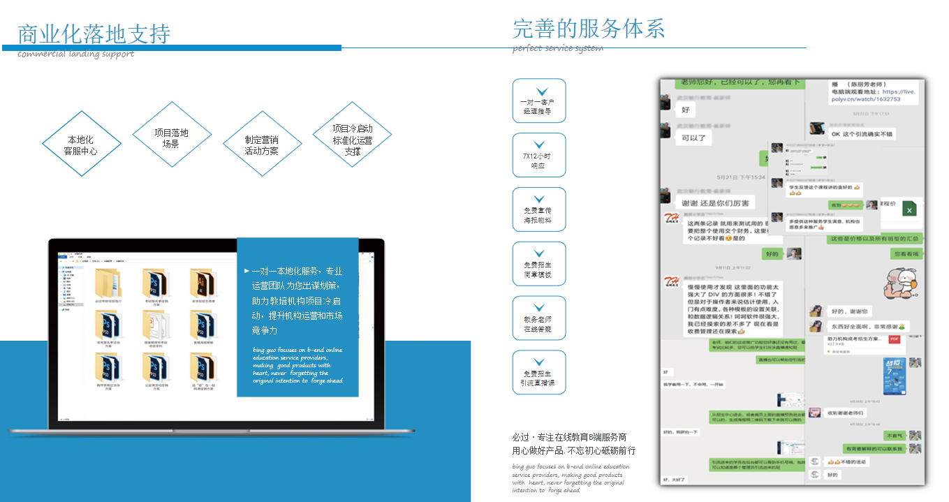 必过网校入驻